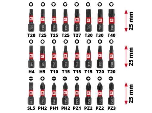 Набір ударних біт і свердл по металу Einhell 39шт M-Case 0.64кг