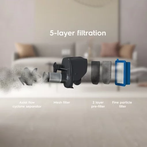 Пилосос Electrolux безпровідний, конт пил -0.3л, автон. робота до 55хв, вага-2.8кг, НЕРА, 2в1, турбо-щітка, BRC, 4 насадки, білий