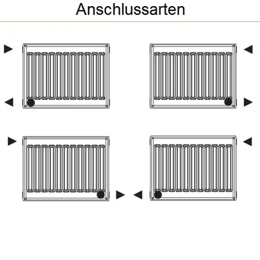Радіатор сталевий Kermi Profil-K FKO 22 тип 200x2600мм бокове підкл, 2210Вт 9016 білий глянець