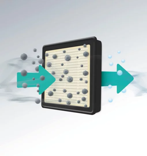 Фільтр для пилососів Gorenje Filter HEPA SVC216FMLW, 737076